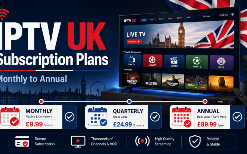 IPTV UK Plans: Monthly to Annual