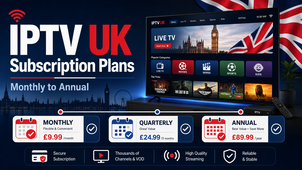 IPTV UK Plans: Monthly to Annual